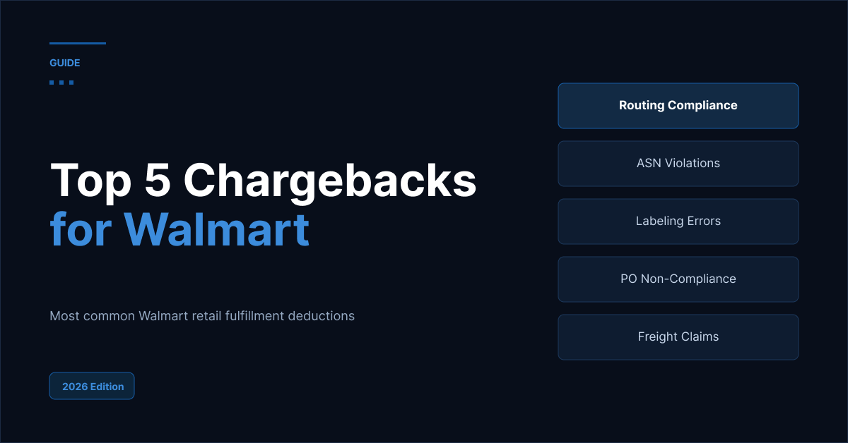 Walmart Chargebacks Graphic